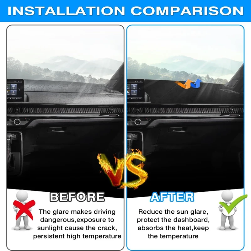 Anti-Glare Dashboard Cover Das - Car Anti-Slip Dashboard Mat incelemesi ve fiyatı